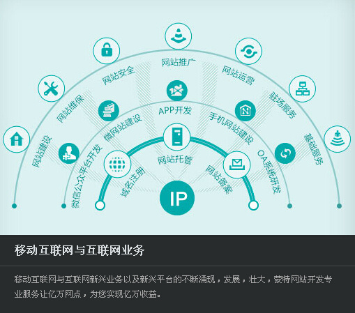 品牌网站建设对企业的作用 网站运营维护的关键价值