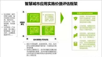 立足技术驱动，夯实基础服务——2019年中国智慧城市发展报告下的网站运营维护新考量