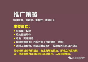 网络推广方案制作技巧与策略分析